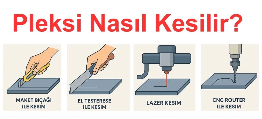 Pleksi Nasıl Kesilir Adım Adım Kesim Rehberi