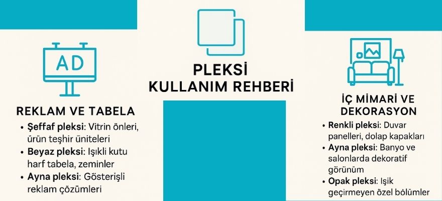 Pleksi Ne İşe Yarar?
