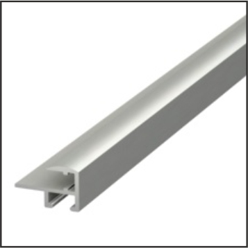LED Düz Panel LED Düz Panel